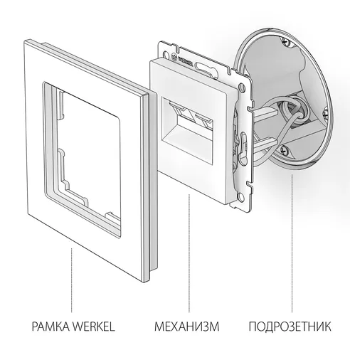 Detail product image