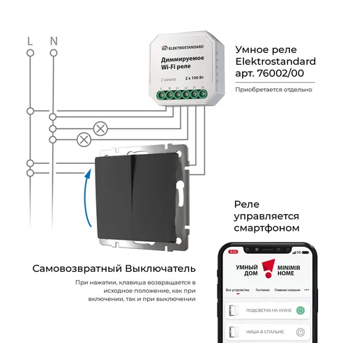 Detail product image