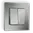 Category image